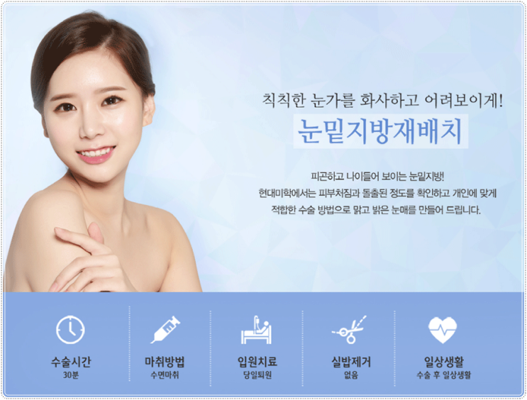 Under-eye fat repositioning to brighten your look