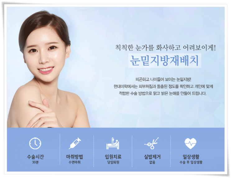 Introducing under-eye fat repositioning at Hyundai Aesthetic Surgery
