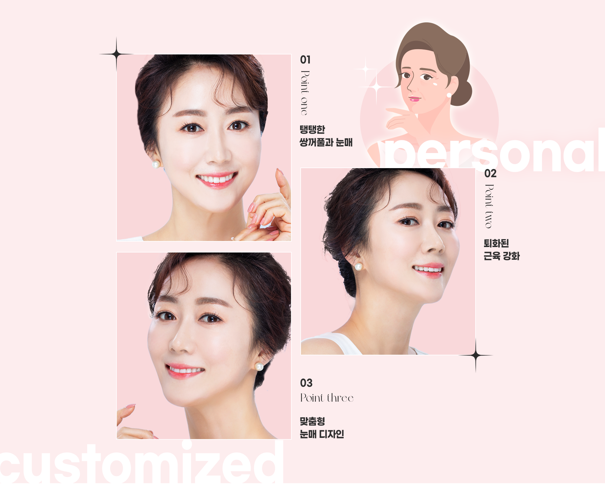 Model photo collage showing personalized eye-shape design